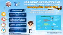 บั้งไฟ