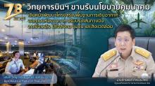 มอบนโยบาย