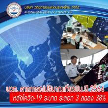 Flight forecast