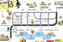 สงกรานต์