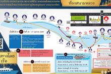 การเดินทาง 07
