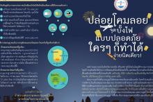 ลอยกระทง