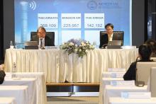 การประชุมผู้ถือหุ้น ข.