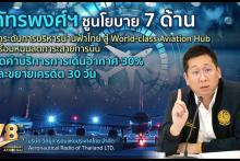 รชค มอบนโยบาย